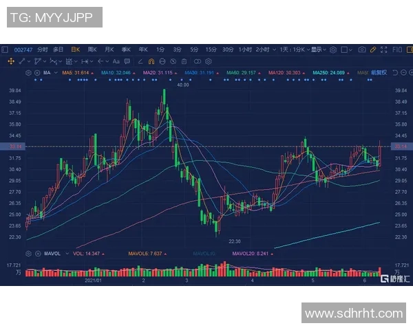 上海篮球队在亚运会上的个人能力分析与表现评估