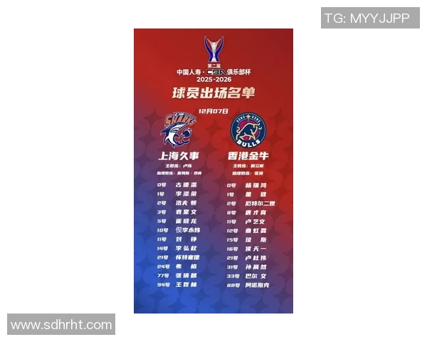 上海篮球队引领最新篮球节奏TOP10榜单精彩回顾与分析